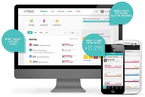 Fitbit,计步器,Android,智能生活,智能健身器