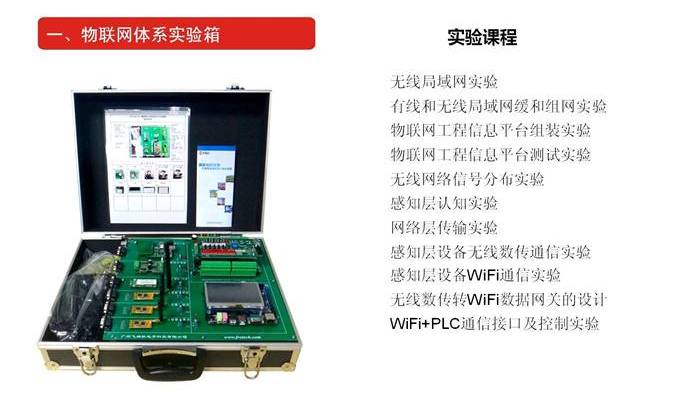 物联网专业需要了解的几件事