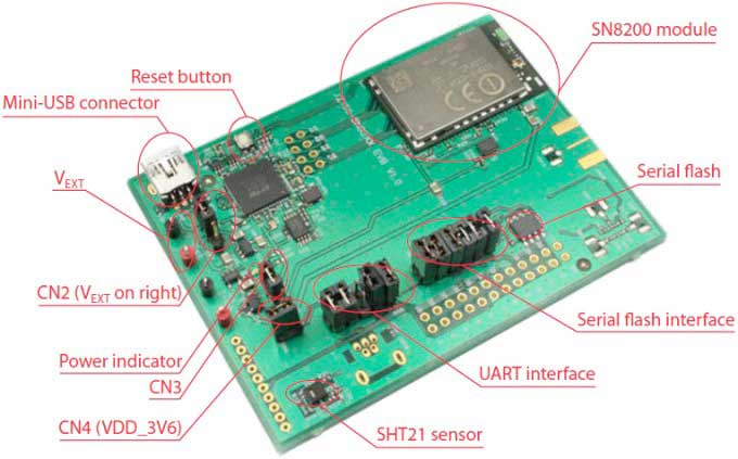 日本Murata Synode系列 WiFi 模块SN8200简化物联网硬件设计