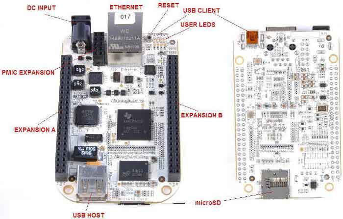 【硬件有道】：说说少人有知的开源斗士BeagleBone