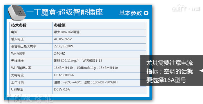 不止是插座，一丁魔盒超级智能插座深度评测