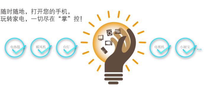 坎坤信息的Smart Plug小K无线微智能插座将小进行到底