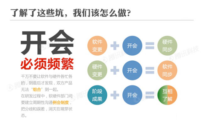 【把把硬件的脉】：互联网公司做硬件的十大陷坑