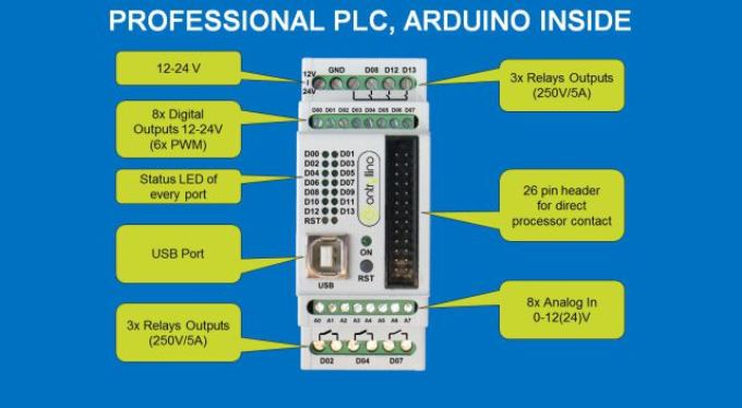 开源也有大力神，兼容Arduino的Controllino大功率开发板