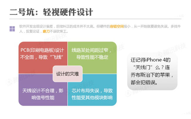 【把把硬件的脉】：互联网公司做硬件的十大陷坑