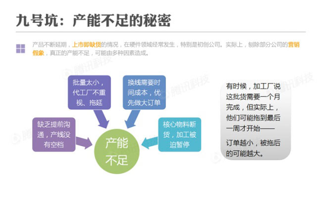 【把把硬件的脉】：互联网公司做硬件的十大陷坑