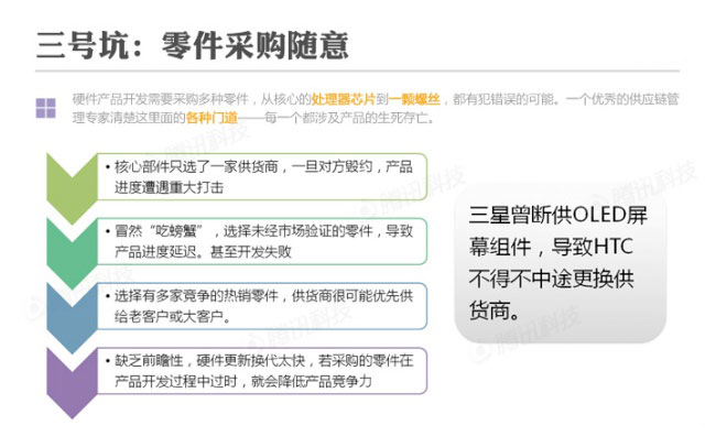 【把把硬件的脉】：互联网公司做硬件的十大陷坑