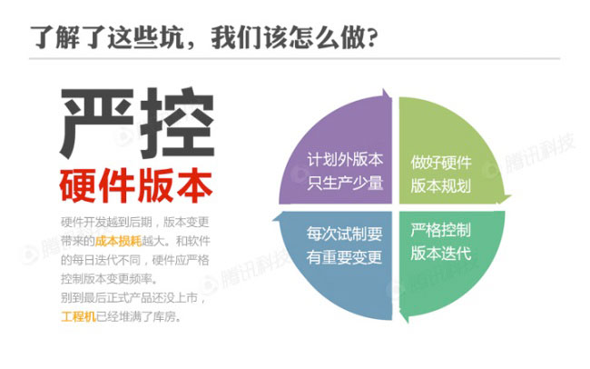 【把把硬件的脉】：互联网公司做硬件的十大陷坑