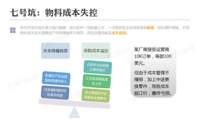 【把把硬件的脉】：互联网公司做硬件的十大陷坑