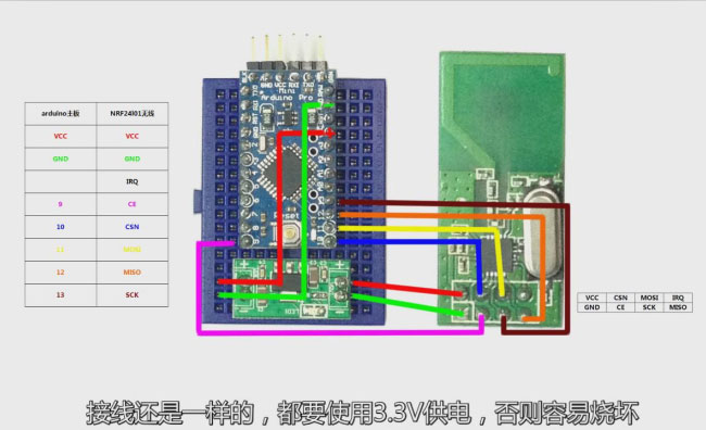 上班遥控热水器/电饭锅/空调等，动手构建自己的《智能插座》