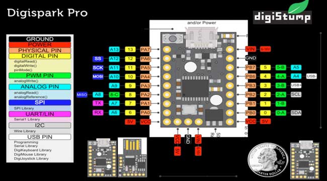 超小型Digispark Pro  移动开发板兼容Arduino和USB