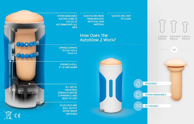 AUTOBLOW2致力男士特供成人智能玩具