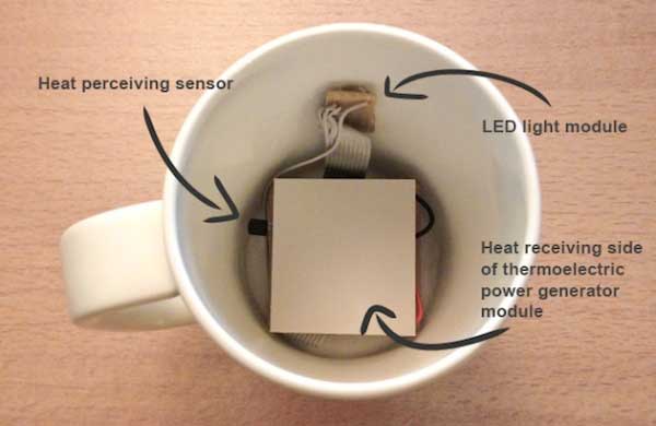 智能杯Smart Mug内置温差发电机，能持续显示温度