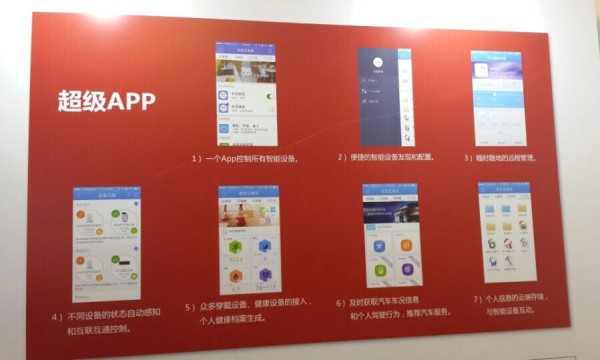 京东智能硬件云峰会首次展示超级App