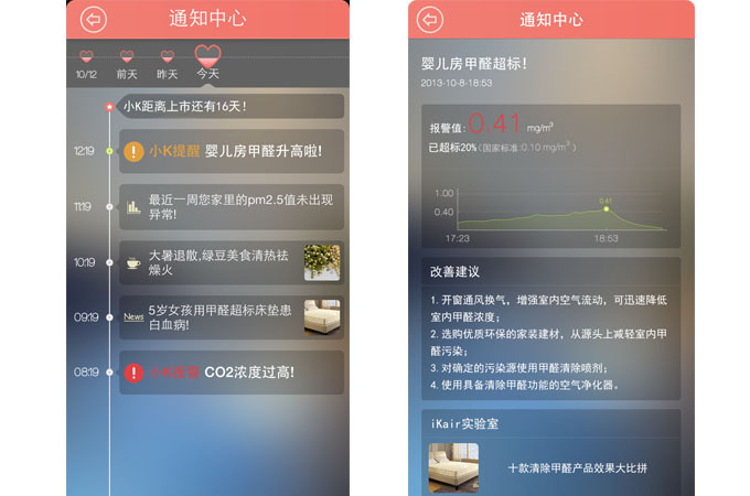 iKair 家庭环境管家