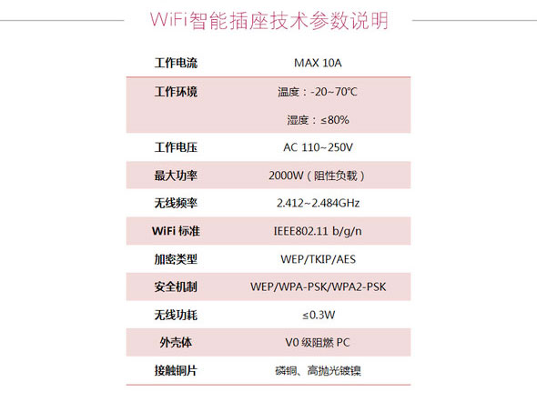 FORFIRST WiFi智能插座