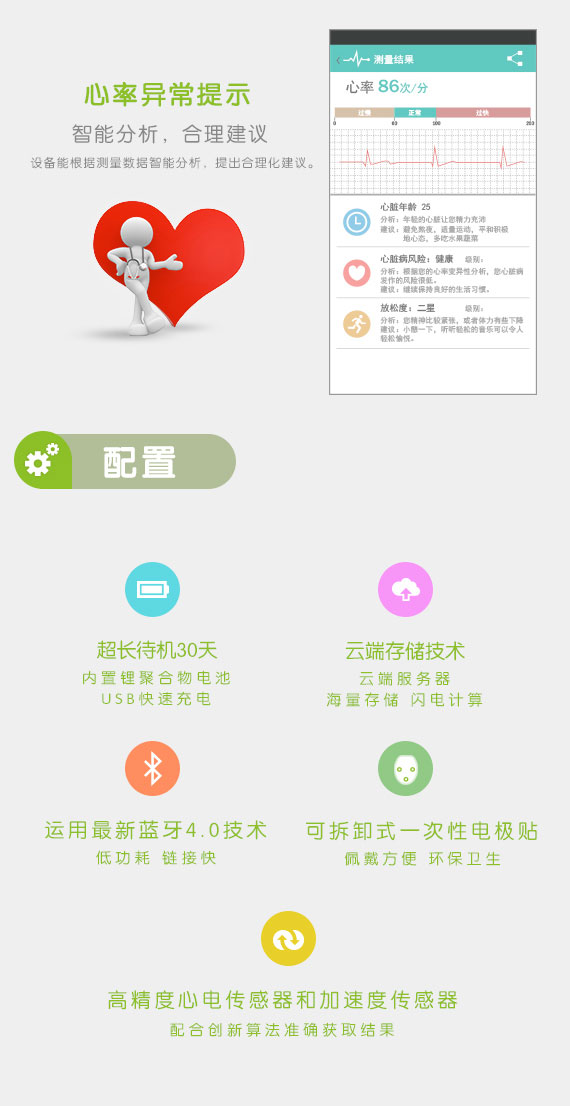 hellofit 智能心电监测贴