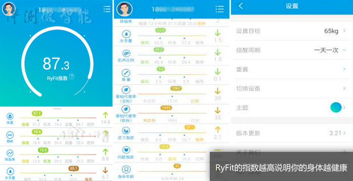 二代RyFit 智能体质分析仪深度评测