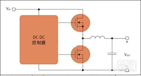 MOSFET选型注意事项及应用实例