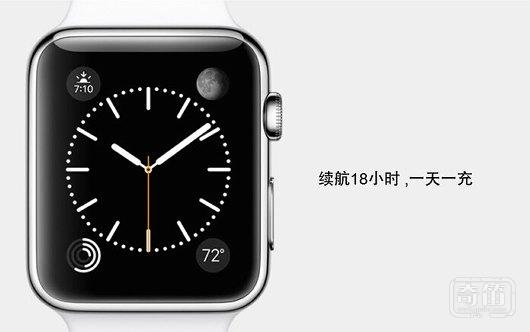 看图读懂正式发布的 Apple Watch