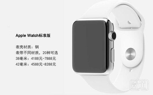 看图读懂正式发布的 Apple Watch