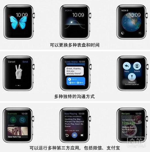 看图读懂正式发布的 Apple Watch