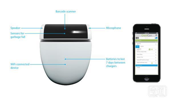 GeniCan智能垃圾桶能够通过监控垃圾来掌握家庭用品状态