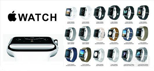 为阻止山寨泛滥，苹果申请表带专利 为Apple Watch护航