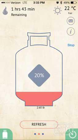 GasWatch煤气罐智能监控工具能够让你随时掌握罐内气体余量