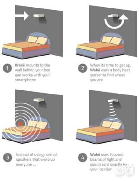 Wakē智能闹钟能用温和的方式叫你起床