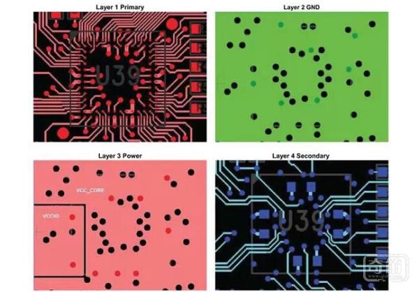 硬件开发者在PCB设计中常见的6个错误