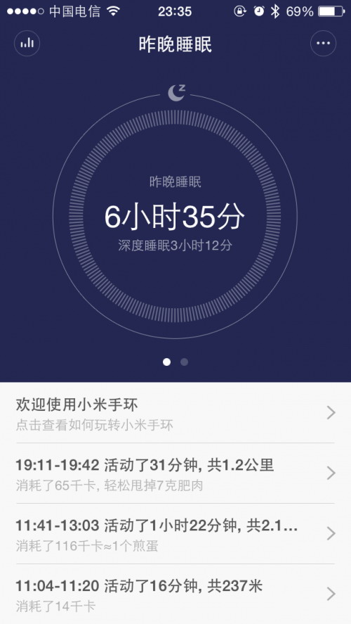 小米手环深入测评图