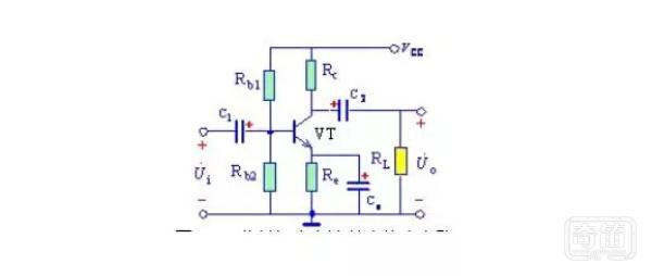 基于三极管的基本放大电路设计