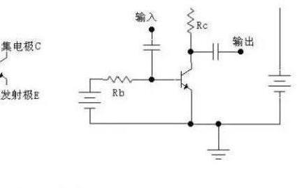 基于三极管的基本放大电路设计