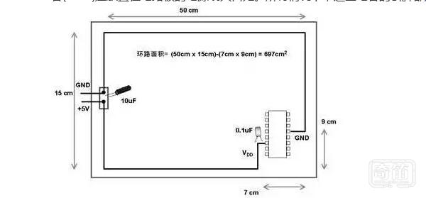 挖掘智能硬件道理，模拟电路和数字电路PCB设计的区别