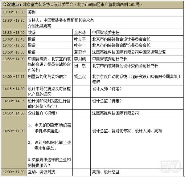 智装融合之别墅专场沙龙于6月18日在京召开