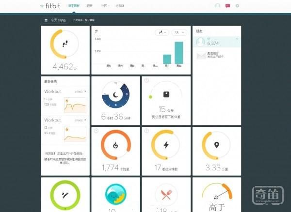 高大上Fitbit Charge智能运动手环-深入评测
