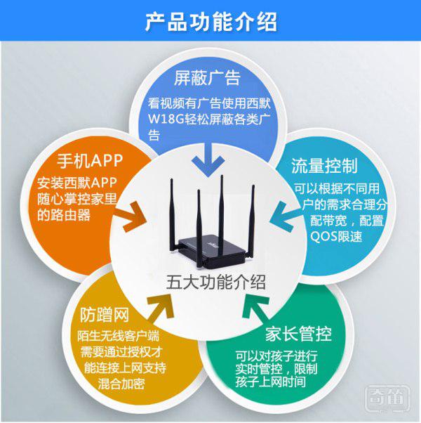 西默科技69元高性价比路由“神器”