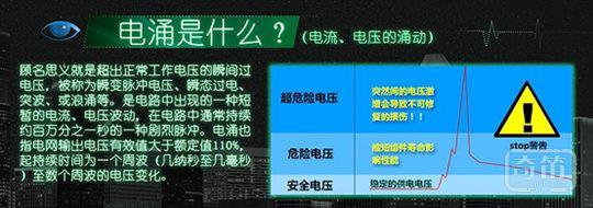 欧瑞博39元智能插线板COCO抗衡公牛市场