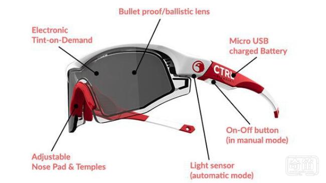Ctrl One智能眼镜能自动调节镜片亮度