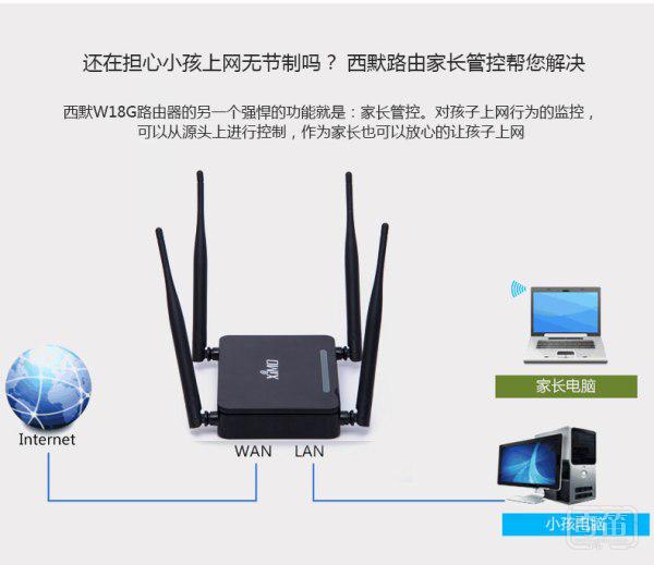 西默科技69元高性价比路由“神器”