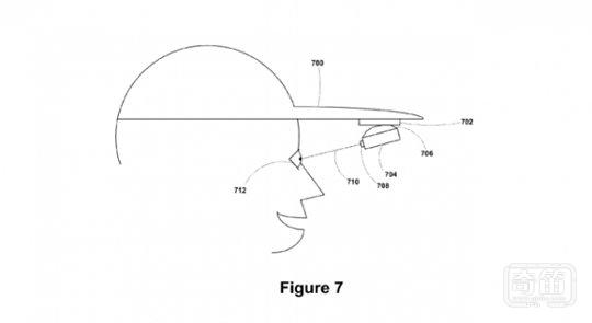 谷歌新专利曝光 谷歌眼镜将与帽子相结合