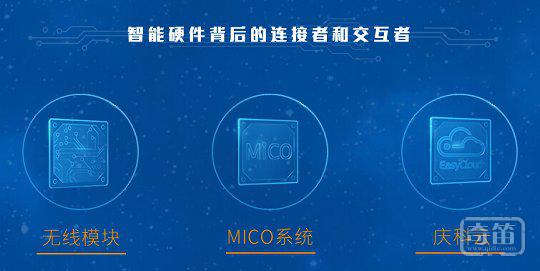 上海庆科发布物联网操作系统 MiCO 2.0，实现物联网底层和云端的连接