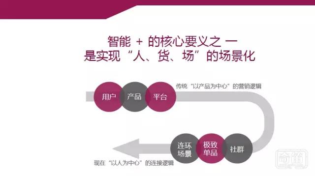 【煮煮行业的事】：设计行业在“智能+”时代的重新想象