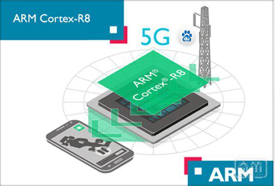 ARM Cortex-R8处理器开拓5G速度需求