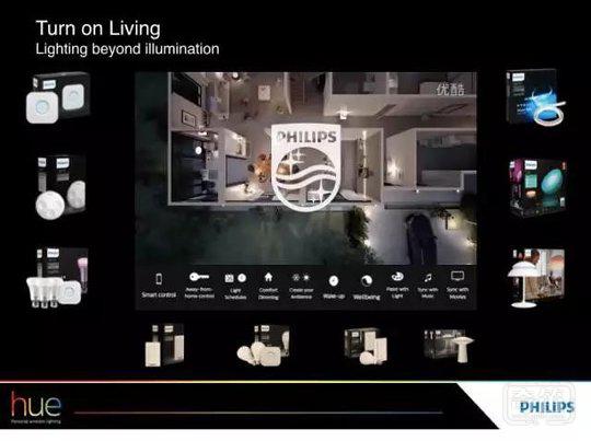 世界上最好的智能灯泡Philips hue该何去何从？