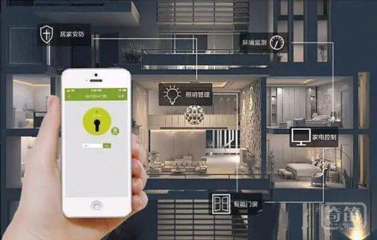 你知道如今实现的智能家居应用场景吗？