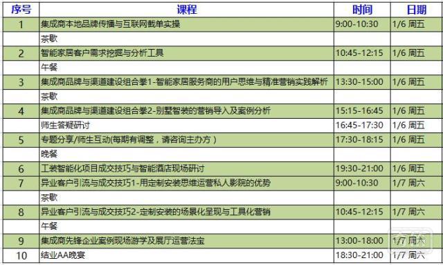 智能家居培训|智能家居系统工程师|智装黄埔教育|智装|智能家居系统|智装黄埔精修班