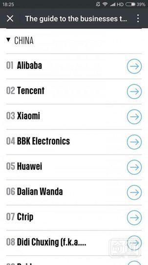 2017 全球最具创新力公司榜单发布，阿里巴巴、腾讯、小米入围，未见百度身影