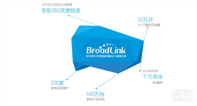 百家制造商调研：杭州古北电子科技有限公司